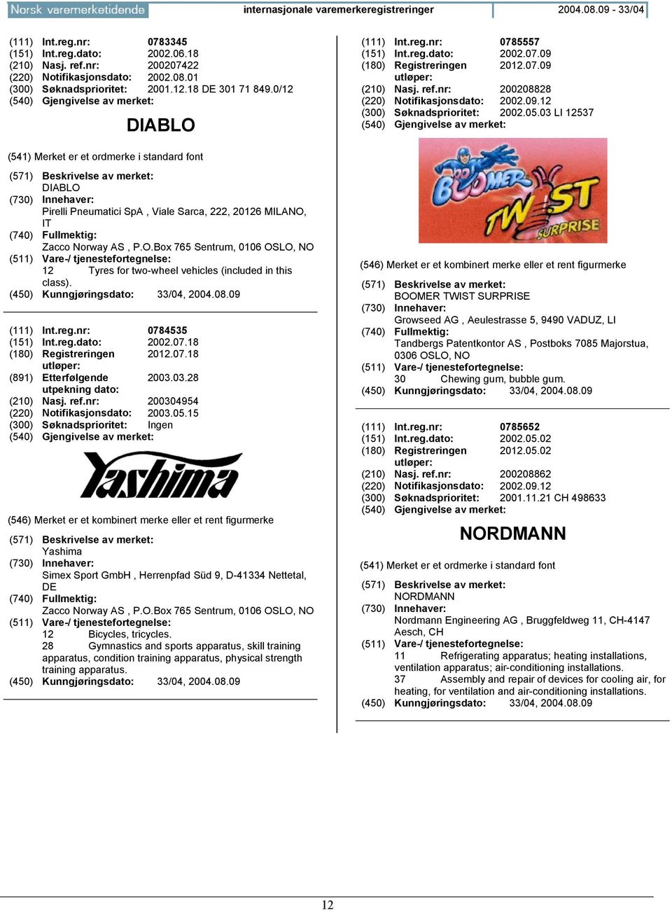 05.03 LI 12537 DIABLO Pirelli Pneumatici SpA, Viale Sarca, 222, 20126 MILA, IT Zacco Norway AS, P.O.Box 765 Sentrum, 0106 OSLO, 12 Tyres for two-wheel vehicles (included in this class). (111) Int.reg.