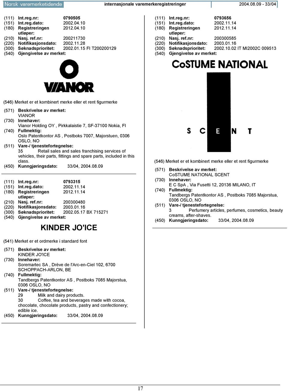 ref.nr: 200300585 (220) Notifikasjonsdato: 2003.01.16 (300) Søknadsprioritet: 2002.10.