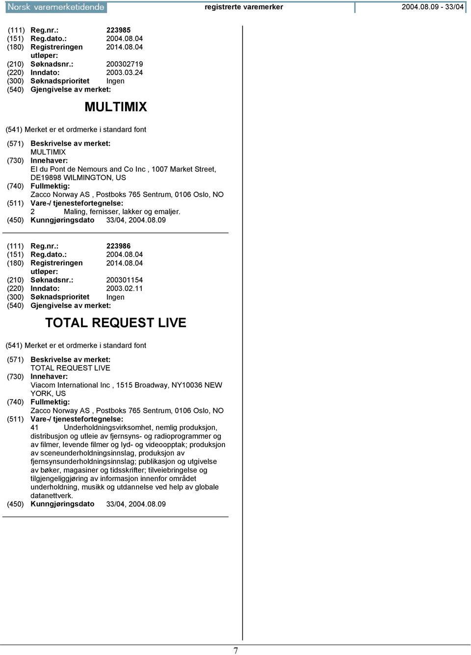 03.24 (300) Søknadsprioritet Ingen MULTIMIX MULTIMIX EI du Pont de Nemours and Co Inc, 1007 Market Street, DE19898 WILMINGTON, US Zacco Norway AS, Postboks 765 Sentrum, 0106 Oslo, 2 Maling,