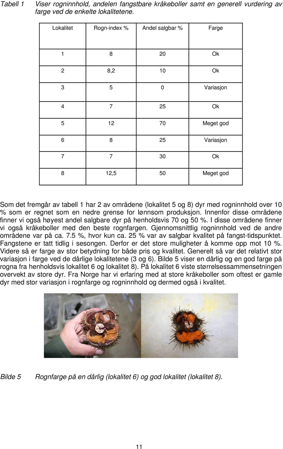 områdene (lokalitet 5 og 8) dyr med rogninnhold over 10 % som er regnet som en nedre grense for lønnsom produksjon.