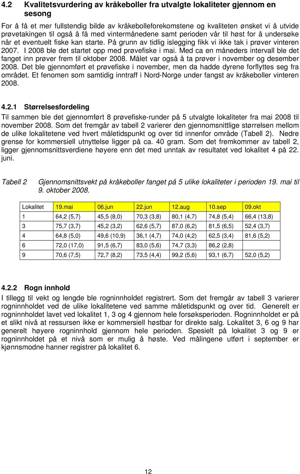 I 2008 ble det startet opp med prøvefiske i mai. Med ca en måneders intervall ble det fanget inn prøver frem til oktober 2008. Målet var også å ta prøver i november og desember 2008.