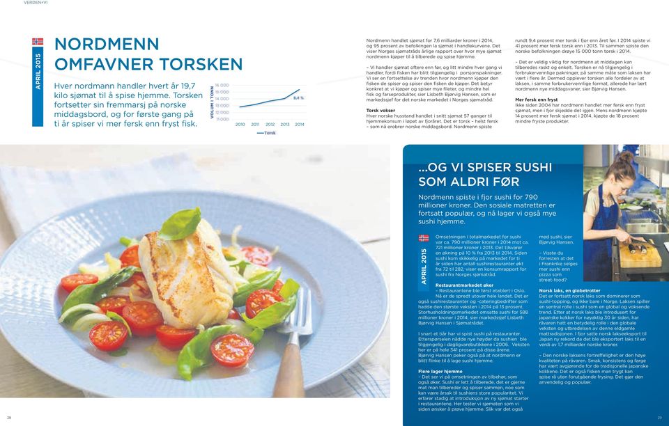 2010 2011 2012 2013 2014 Nordmenn handlet sjømat for 7,6 milliarder kroner i 2014, og 95 prosent av befolkingen la sjømat i handlekurvene.