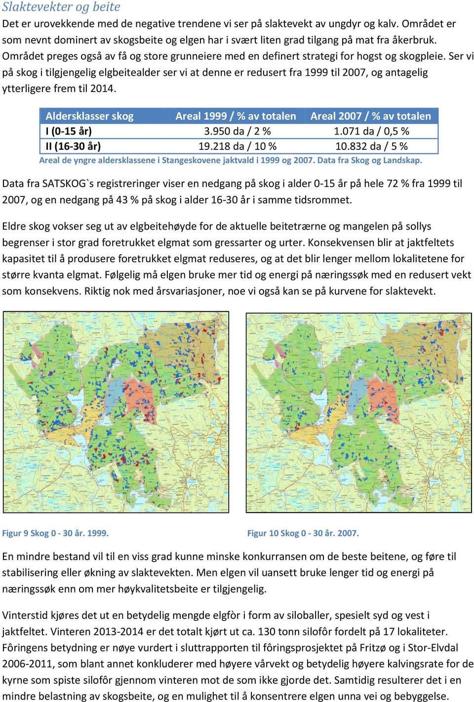 Ser vi på skog i tilgjengelig elgbeitealder ser vi at denne er redusert fra 1999 til 2007, og antagelig ytterligere frem til 2014.