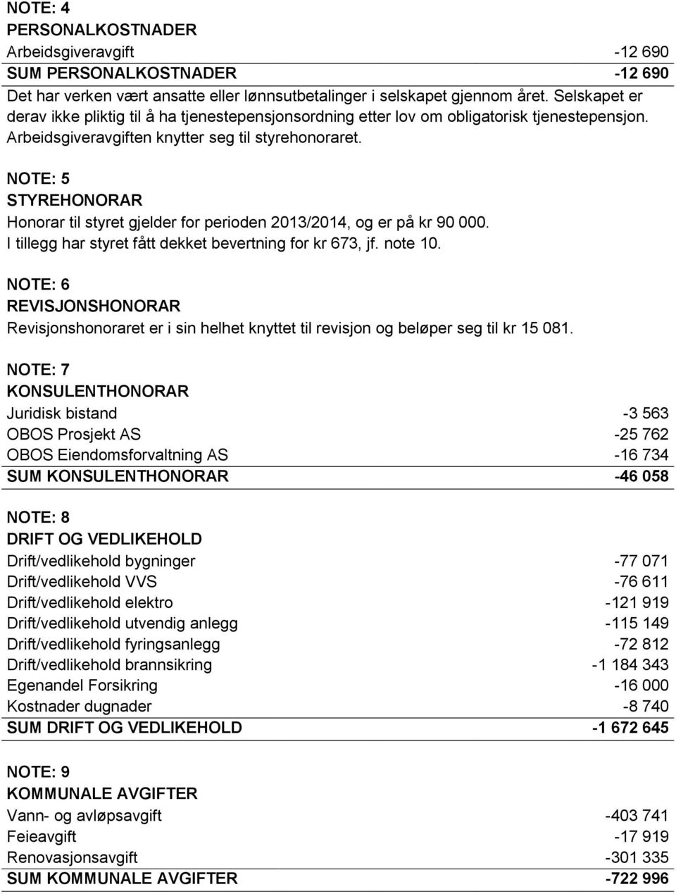 NOTE: 5 STYREHONORAR Honorar til styret gjelder for perioden 2013/2014, og er på kr 90 000. I tillegg har styret fått dekket bevertning for kr 673, jf. note 10.