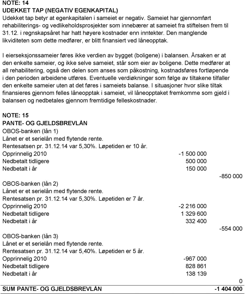 Den manglende likviditeten som dette medfører, er blitt finansiert ved låneopptak. I eierseksjonssameier føres ikke verdien av bygget (boligene) i balansen.