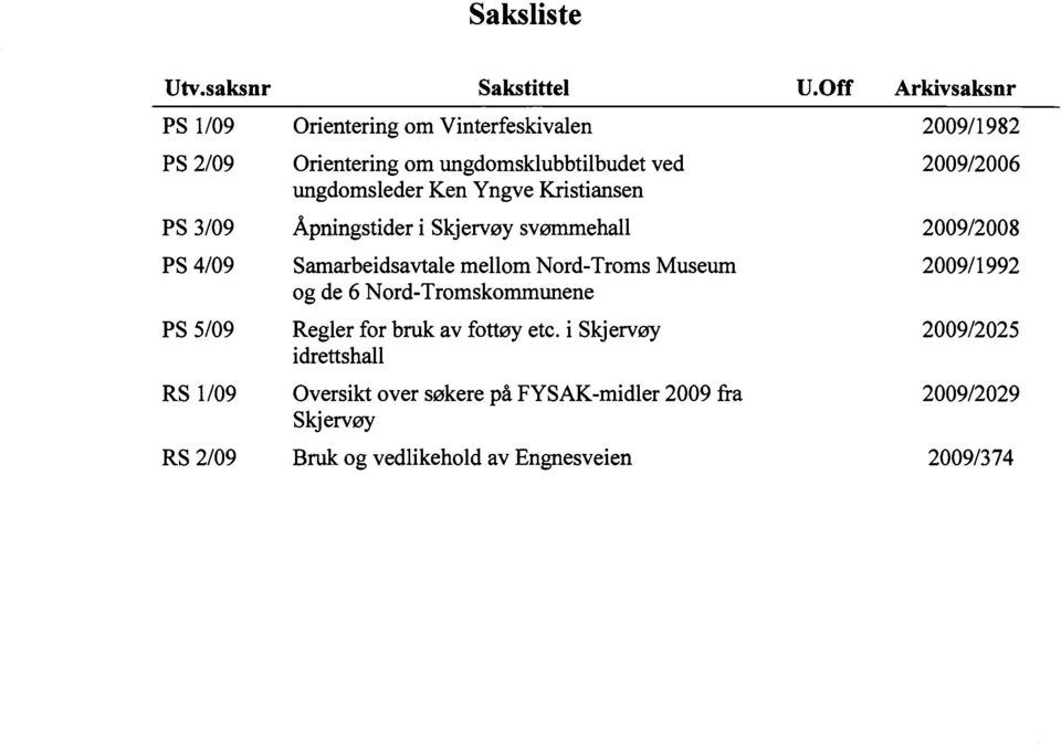 ungdomsieder Ken Yngve Kristiansen PS 3/09 Åpningstider i Skjervøy svømmehall 2009/2008 PS 4/09 Samarbeidsavtale mellom Nord-Troms