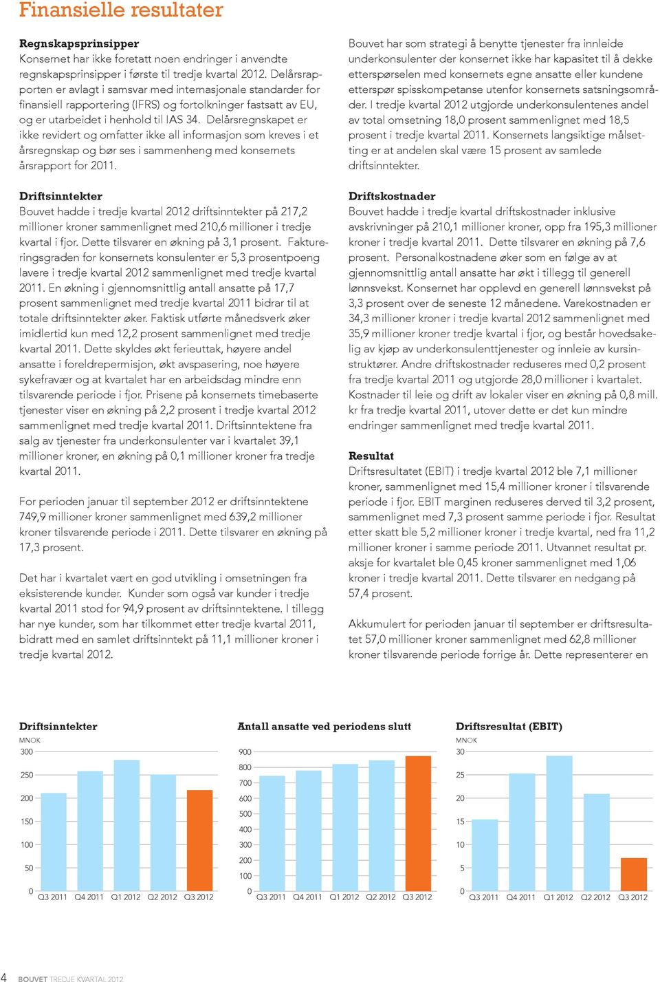 Delårsregnskapet er ikke revidert og omfatter ikke all informasjon som kreves i et årsregnskap og bør ses i sammenheng med konsernets årsrapport for 2011.