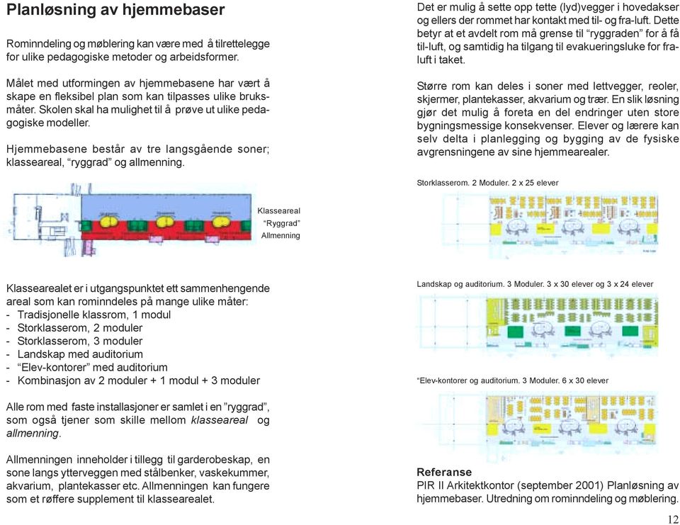 Hjemmebasene består av tre langsgående soner; klasseareal, ryggrad og allmenning. Det er mulig å sette opp tette (lyd)vegger i hovedakser og ellers der rommet har kontakt med til- og fra-luft.