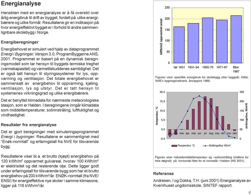 Energiberegninger Energibehovet er simulert ved hjelp av dataprogrammet Energi i Bygninger, Versjon 3.0, ProgramByggerne ANS, 2001.