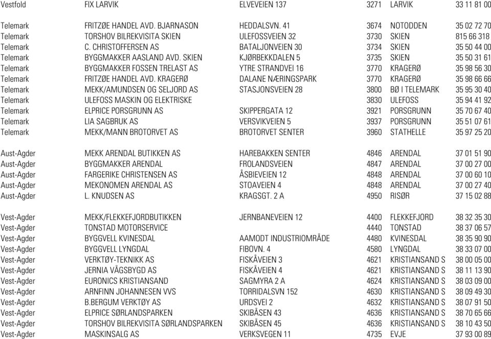 CHRISTOFFERSEN AS BATALJONVEIEN 30 3734 SKIEN 35 50 44 00 Telemark BYGGMAKKER AASLAND AVD.