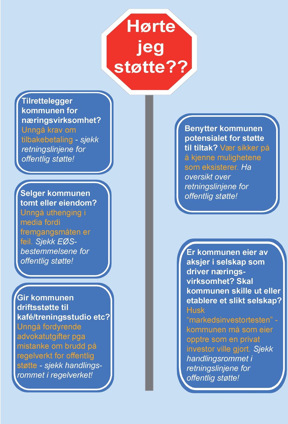 Unngå fordyrende advokatutgifter pga mistanke om brudd på regelverkt for offentlig støtte - sjekk handlingsrommet i regelverket! Benytter kommunen potensialet for støtte til tiltak?