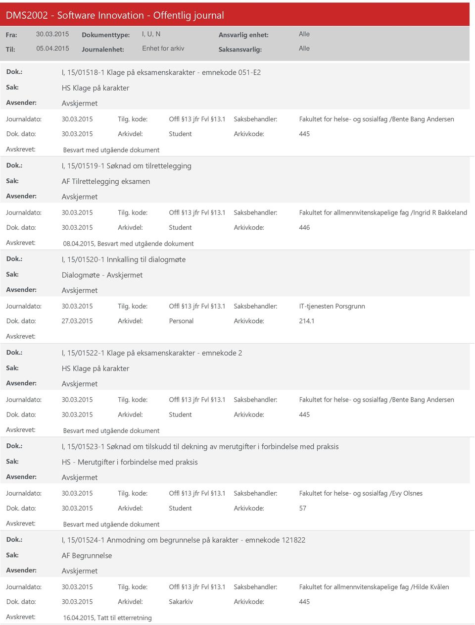 2015, I, 15/01520-1 Innkalling til dialogmøte Dialogmøte - IT-tjenesten Porsgrunn Dok. dato: 27.03.2015 Arkivdel: Personal Arkivkode: 214.