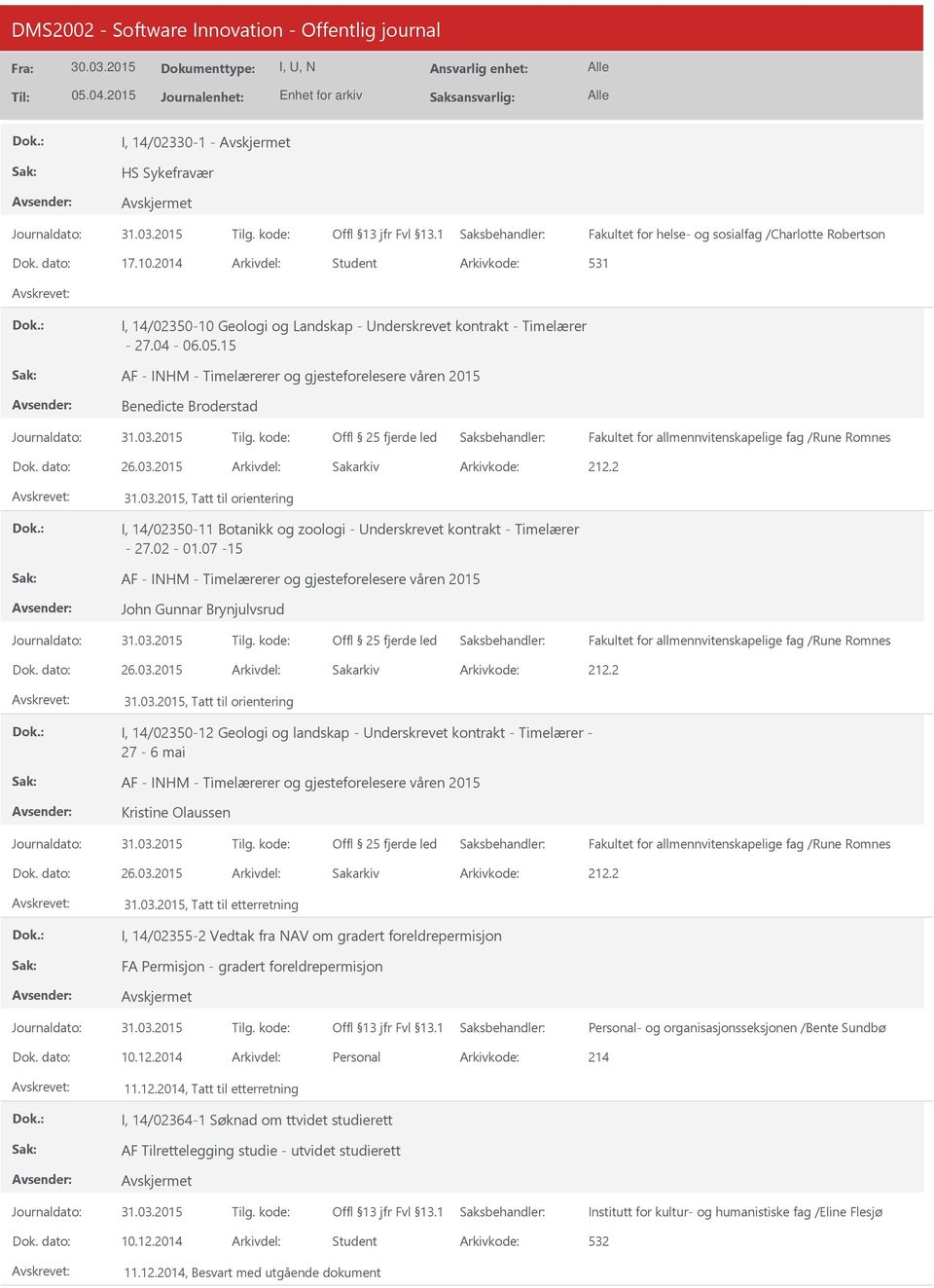 15 AF - INHM - Timelærerer og gjesteforelesere våren 2015 Benedicte Broderstad Offl 25 fjerde led Fakultet for allmennvitenskapelige fag /Rune Romnes Dok. dato: 26.03.