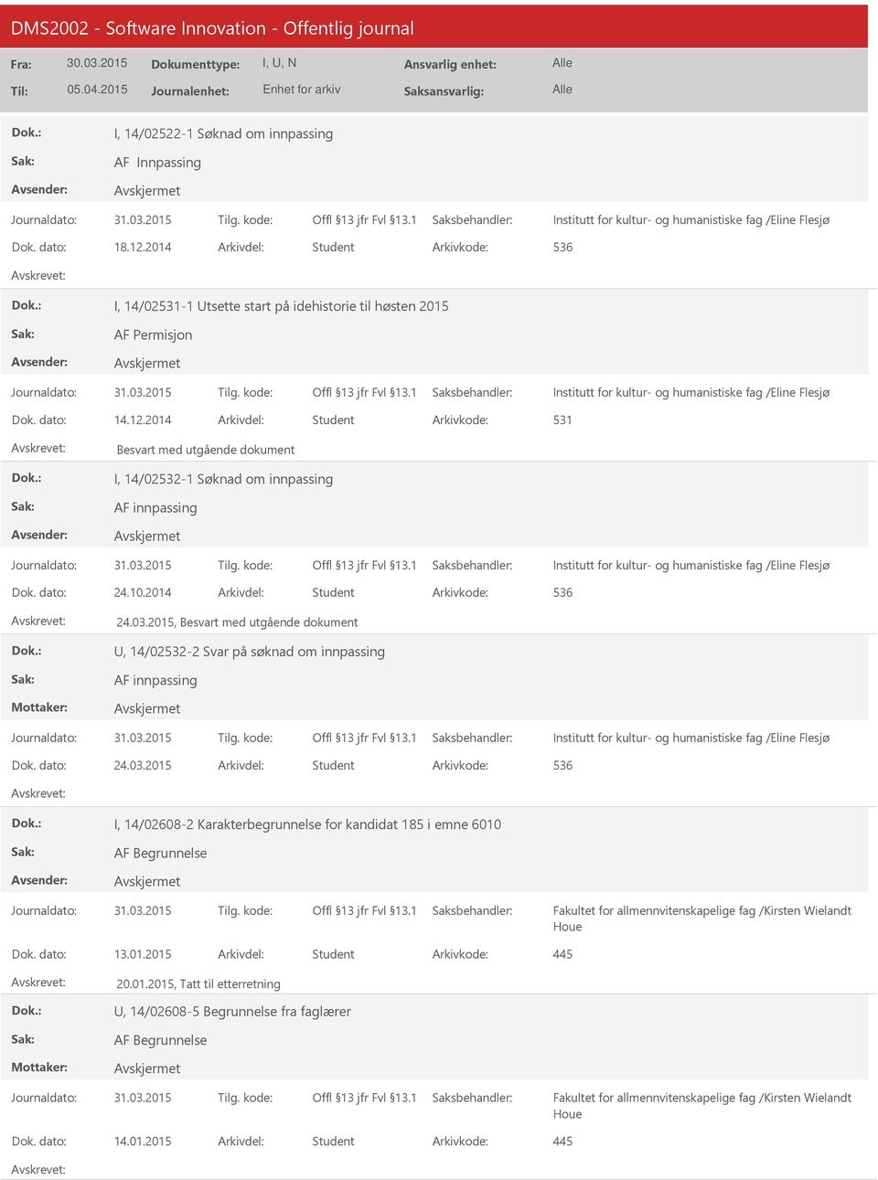 2014 Arkivdel: Student Arkivkode: 531 I, 14/02532-1 Søknad om innpassing AF innpassing Institutt for kultur- og humanistiske fag /Eline Flesjø Dok. dato: 24.10.