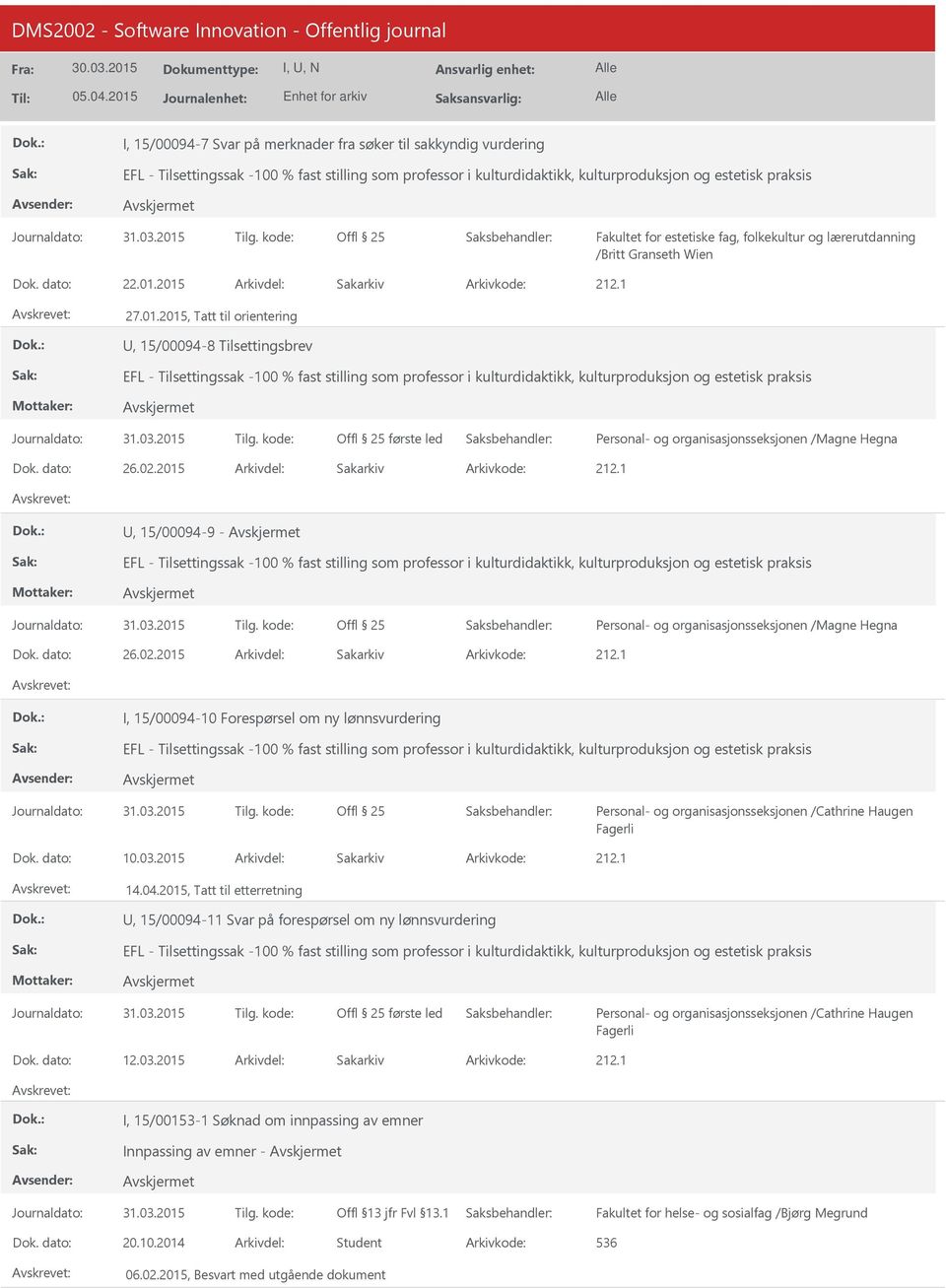 2015 Arkivdel: Sakarkiv Arkivkode: 212.1 27.01.2015, Tatt til orientering, 15/00094-8 Tilsettingsbrev EFL - Tilsettingssak -100 % fast stilling som professor i kulturdidaktikk, kulturproduksjon og