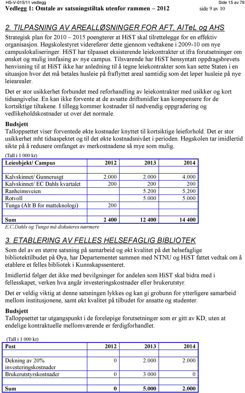 Høgskolestyret viderefører dette gjennom vedtakene i 2009-10 om nye campuslokaliseringer.