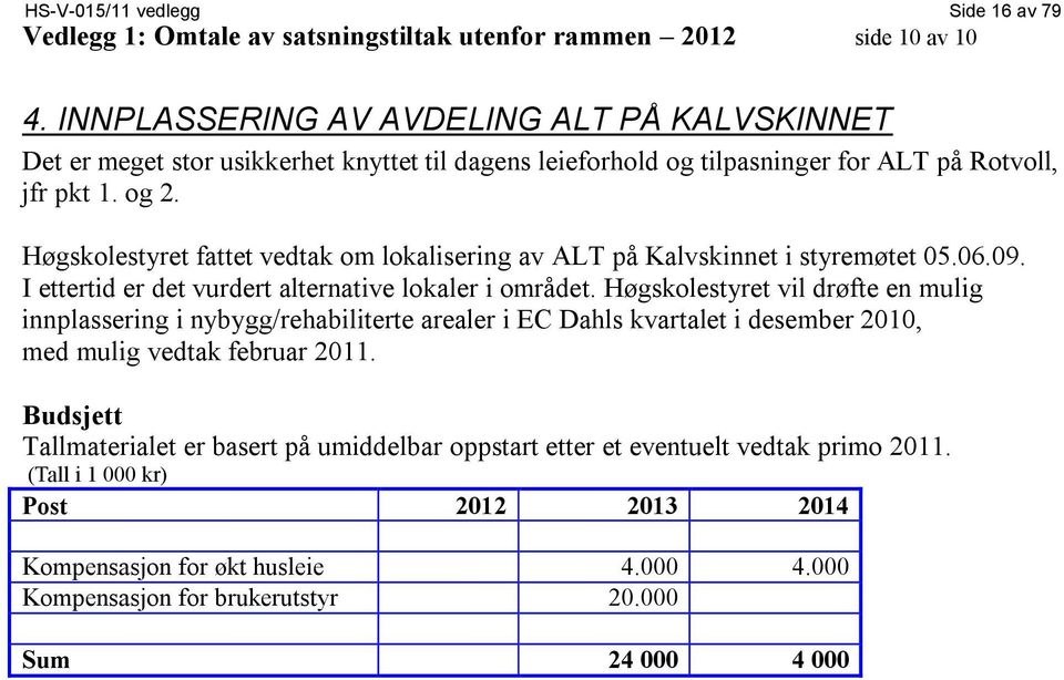 Høgskolestyret fattet vedtak om lokalisering av ALT på Kalvskinnet i styremøtet 05.06.09. I ettertid er det vurdert alternative lokaler i området.