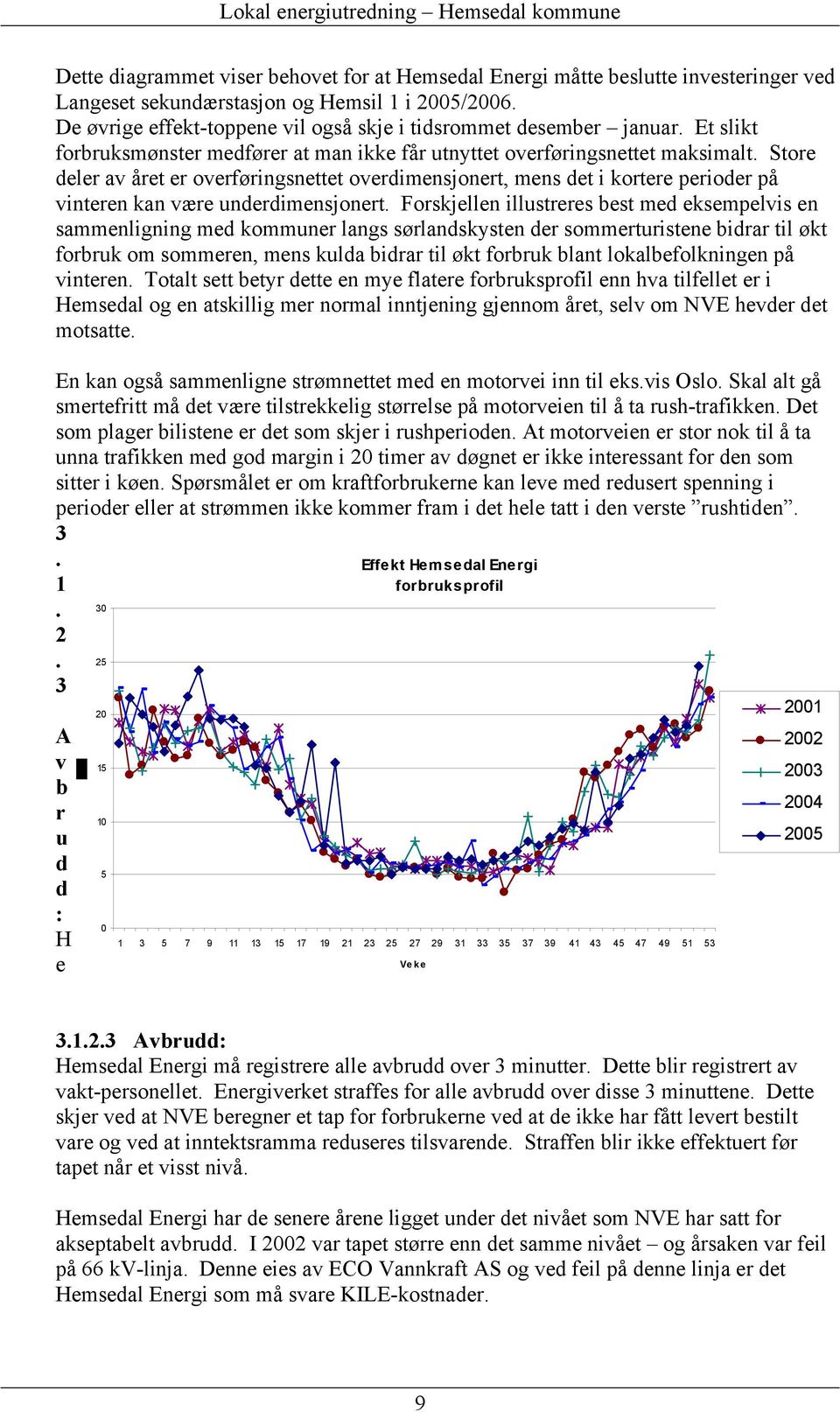 Store deler av året er overføringsnettet overdimensjonert, mens det i kortere perioder på vinteren kan være underdimensjonert.