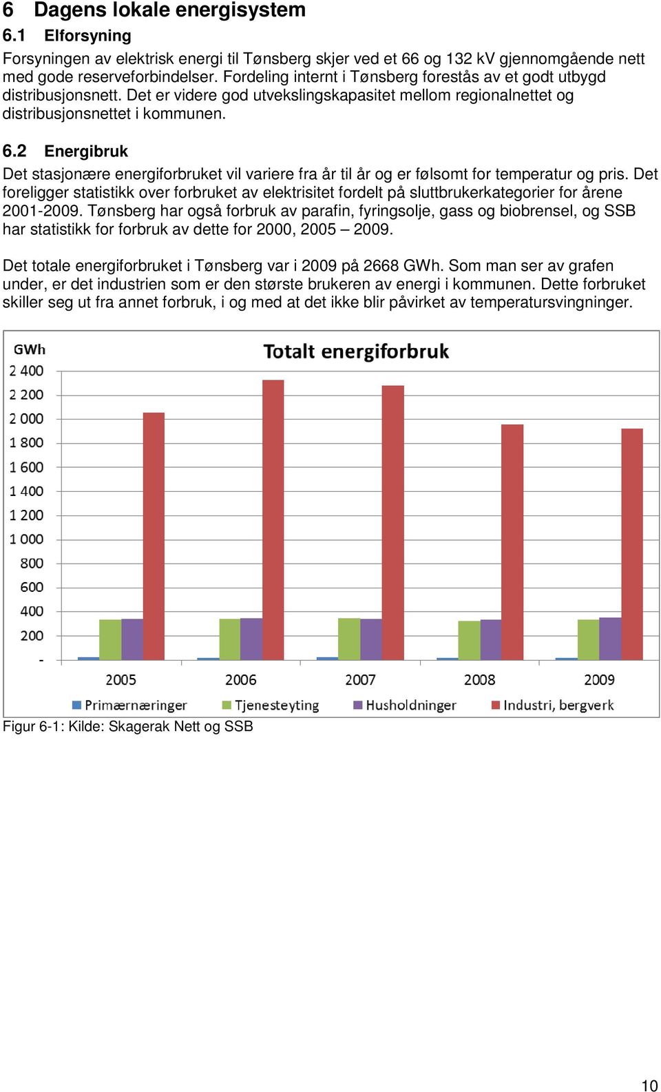 2 Energibruk Det stasjonære energiforbruket vil variere fra år til år og er følsomt for temperatur og pris.