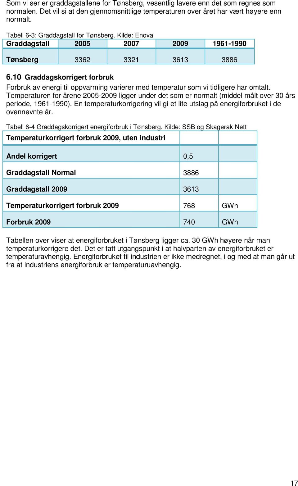 10 Graddagskorrigert forbruk Forbruk av energi til oppvarming varierer med temperatur som vi tidligere har omtalt.