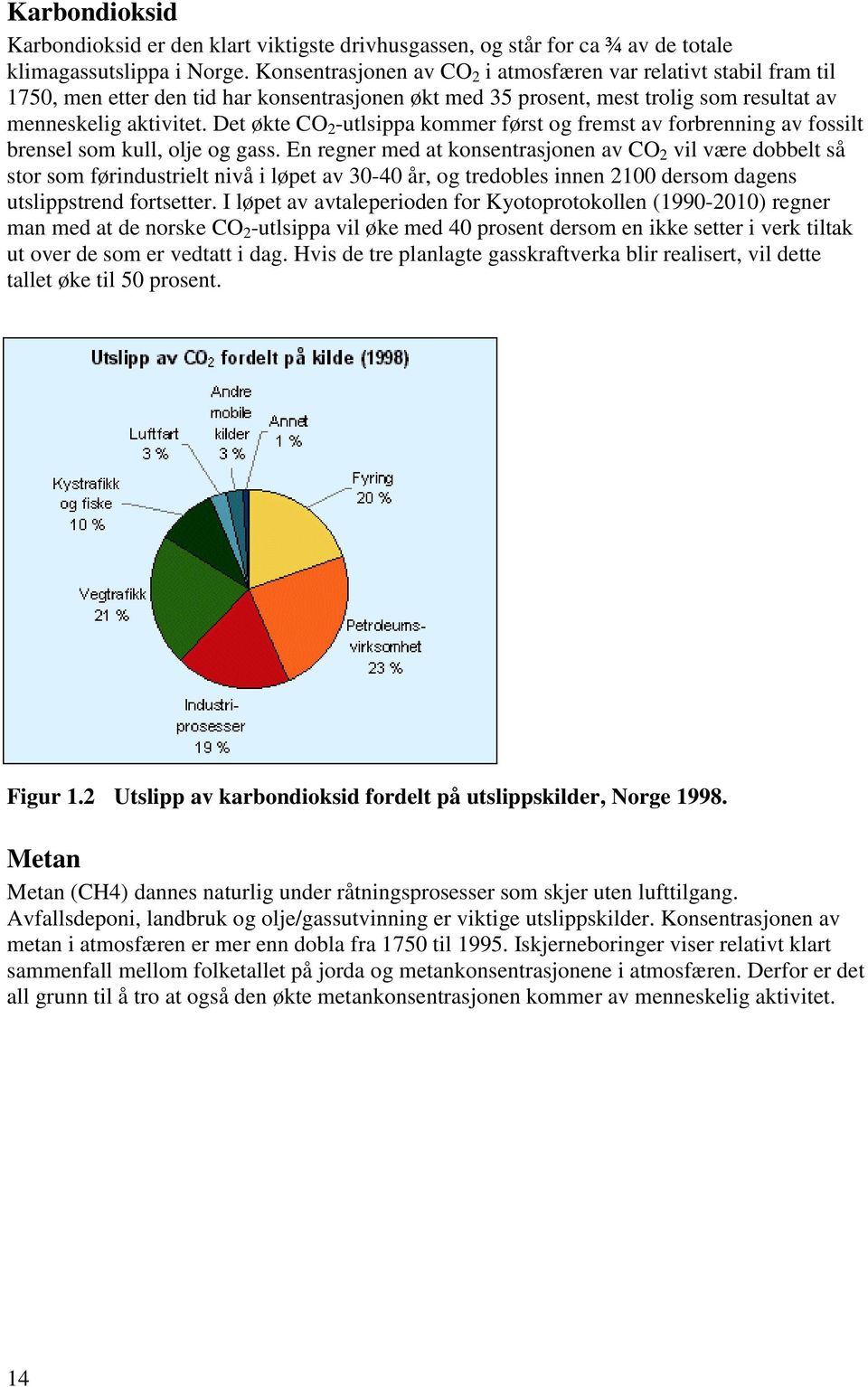 Det økte CO 2 -utlsippa kommer først og fremst av forbrenning av fossilt brensel som kull, olje og gass.