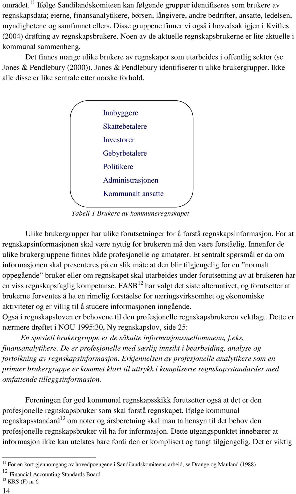 samfunnet ellers. Disse gruppene finner vi også i hovedsak igjen i Kviftes (2004) drøfting av regnskapsbrukere. Noen av de aktuelle regnskapsbrukerne er lite aktuelle i kommunal sammenheng.