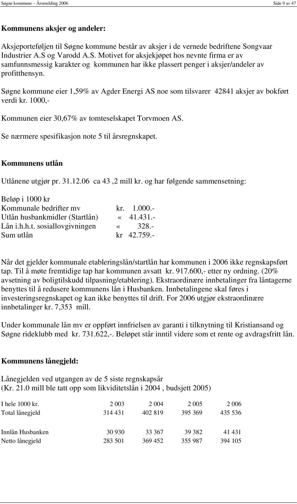 Se nærmere spesifikasjon note 5 til årsregnskapet. Kommunens utlån Utlånene utgjør pr. 31.12.06 ca 43,2 mill kr. og har følgende sammensetning: Beløp i 1000 kr Kommunale bedrifter mv kr. 1.000.- Utlån husbankmidler (Startlån) «41.