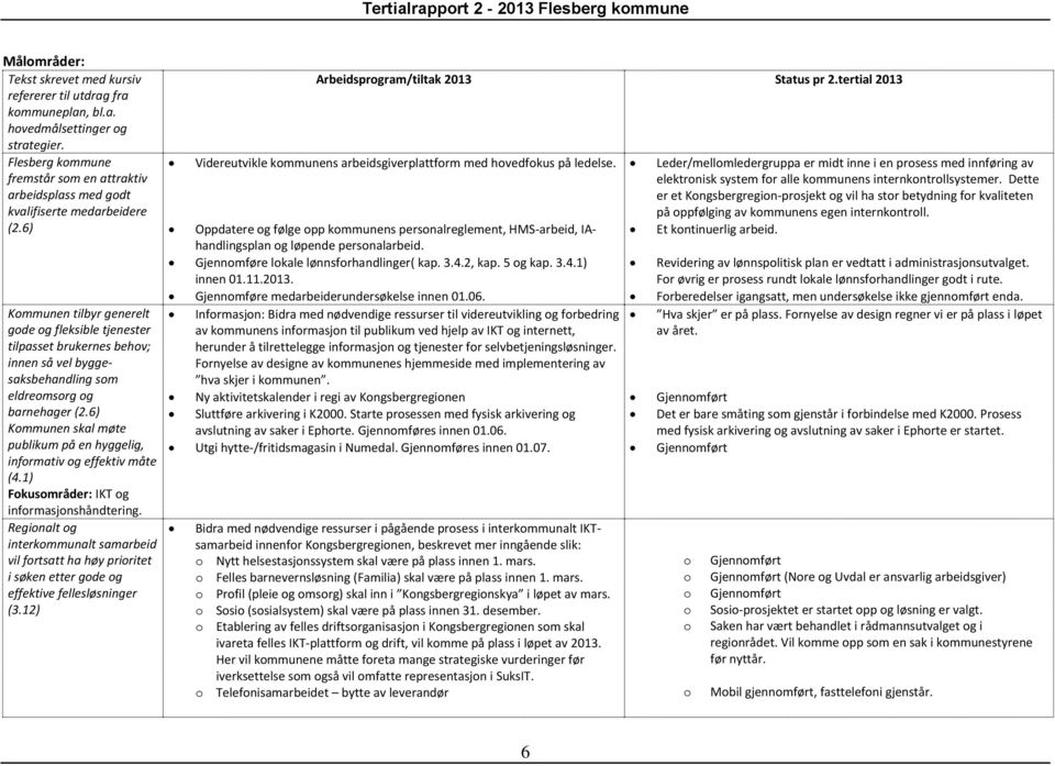 6) Kommunen tilbyr generelt gode og fleksible tjenester tilpasset brukernes behov; innen så vel byggesaksbehandling som eldreomsorg og barnehager (2.