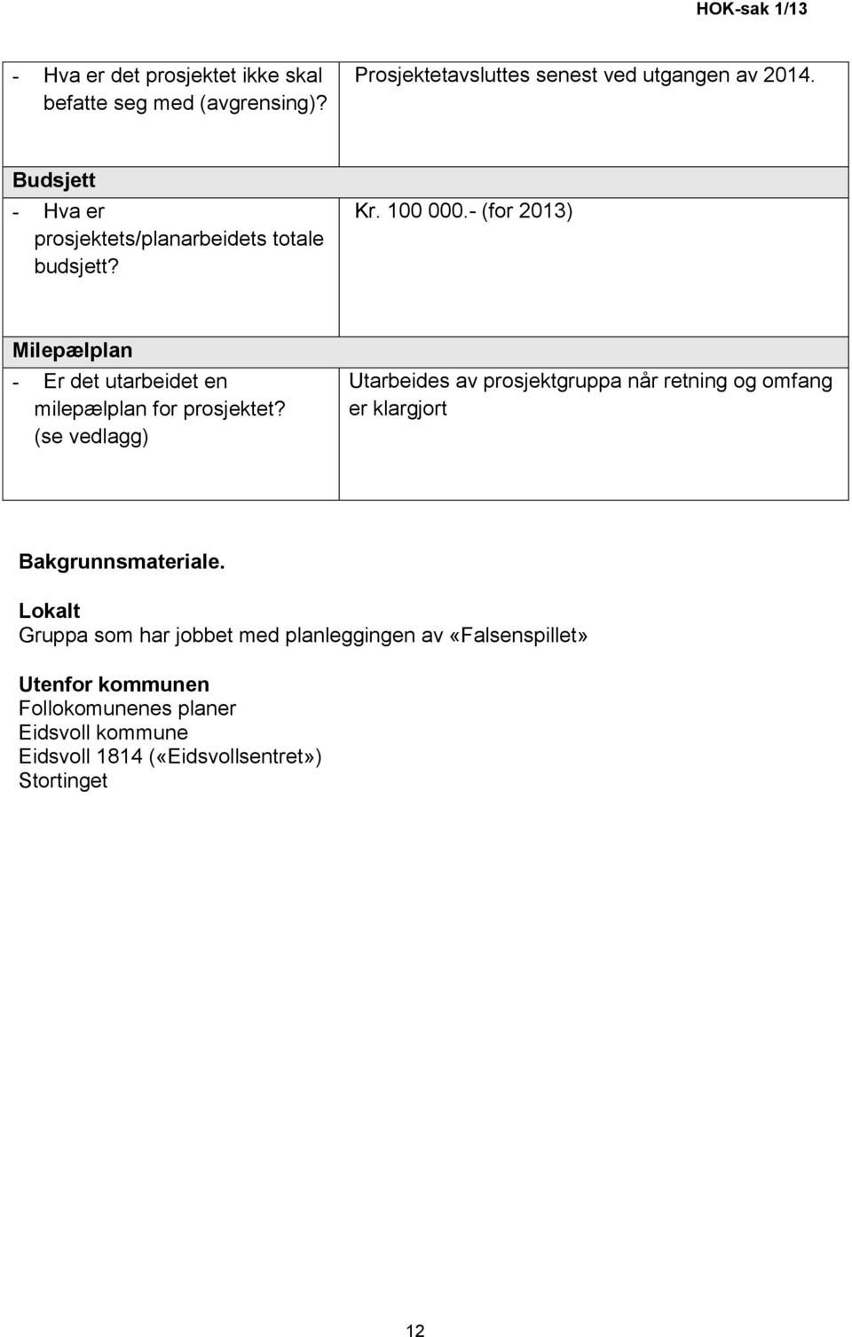 - (for 2013) Milepælplan - Er det utarbeidet en milepælplan for prosjektet?