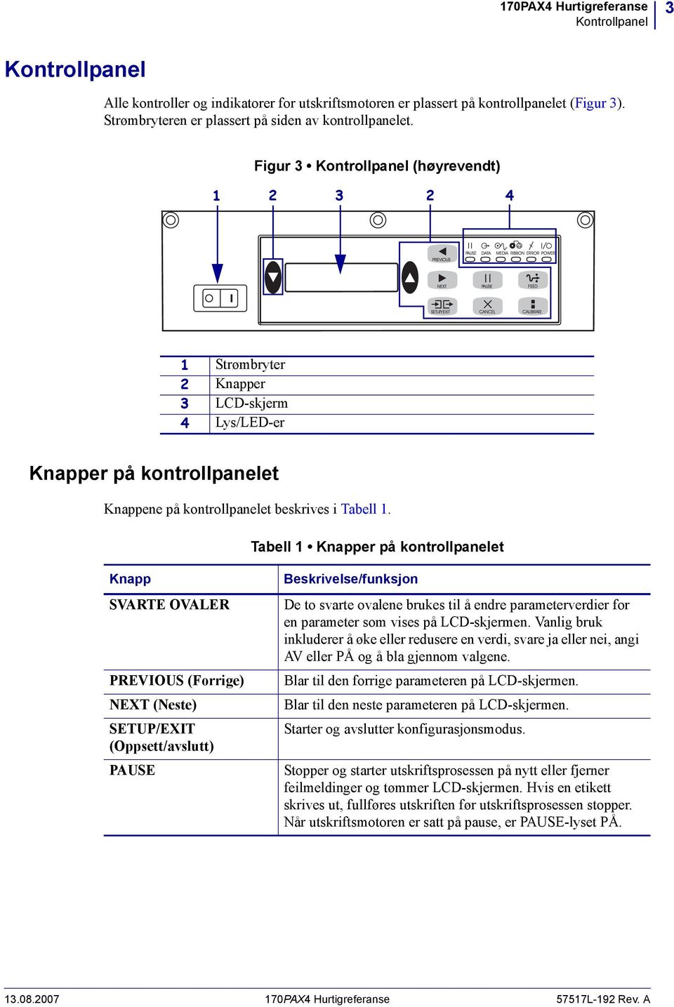 Figur 3 Kontrollpanel (høyrevendt) 1 2 3 2 4 1 Strømbryter 2 Knapper 3 LCD-skjerm 4 Lys/LED-er Knapper på kontrollpanelet Knappene på kontrollpanelet beskrives i Tabell 1.