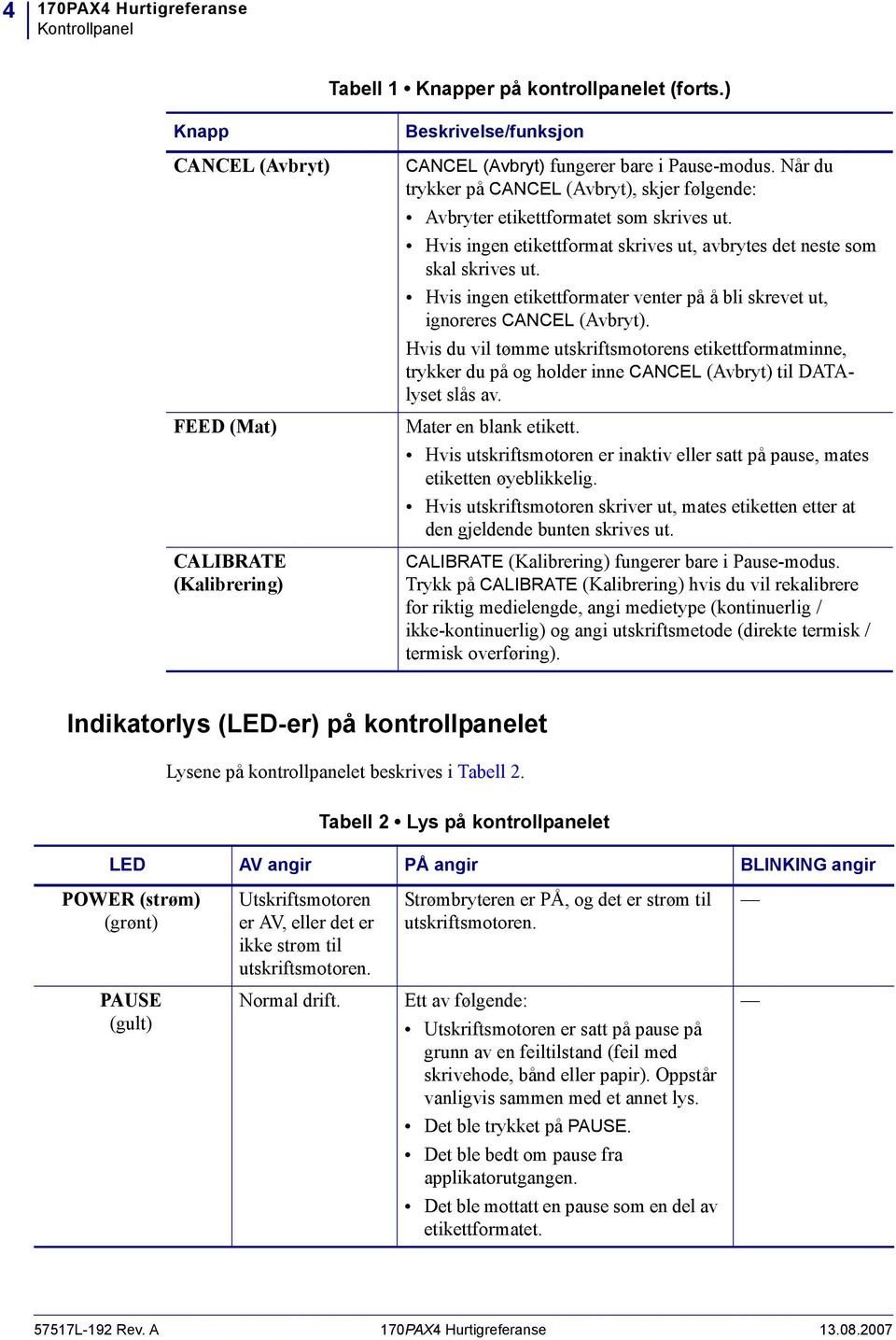 Når du trykker på CANCEL (Avbryt), skjer følgende: Avbryter etikettformatet som skrives ut. Hvis ingen etikettformat skrives ut, avbrytes det neste som skal skrives ut.