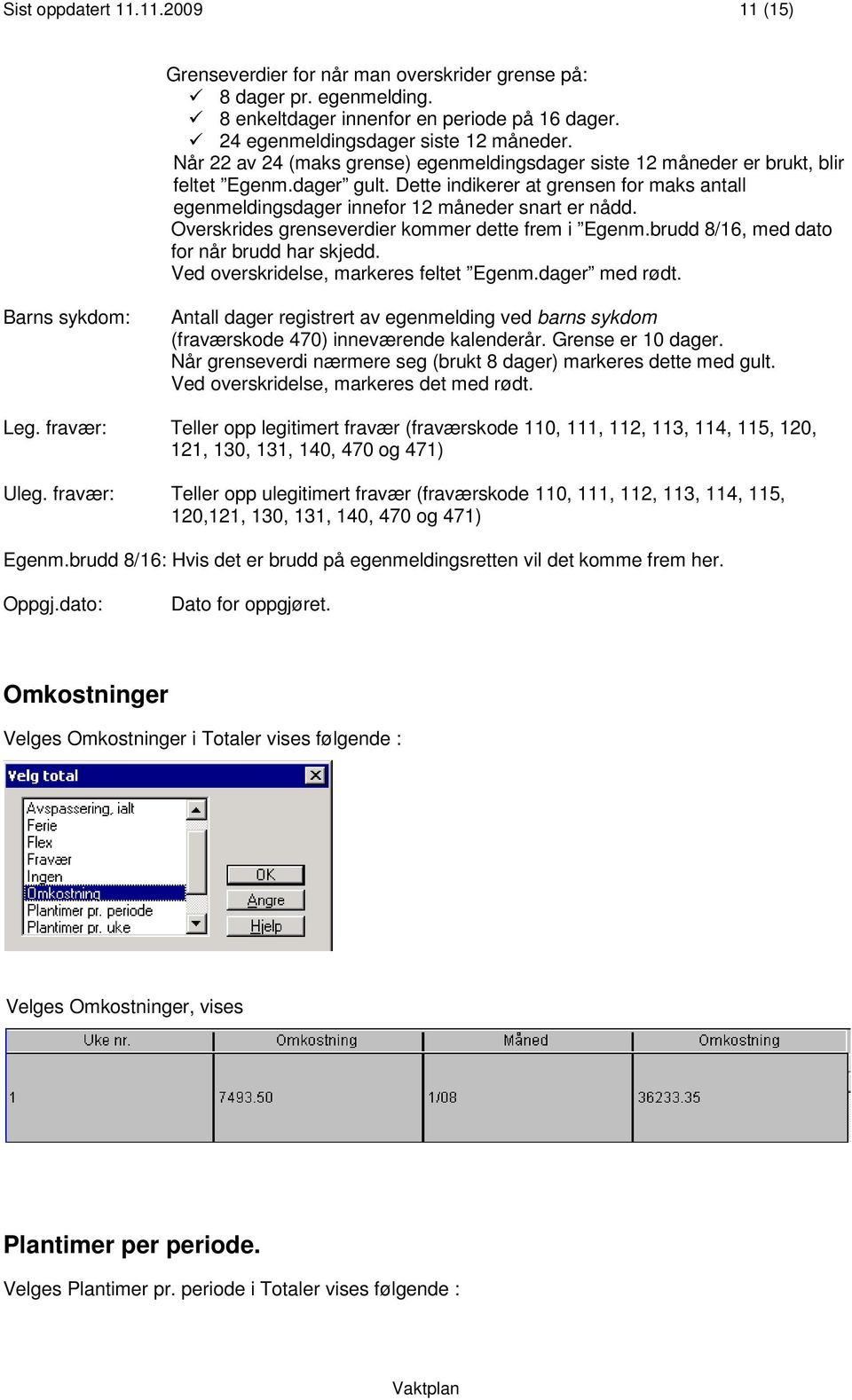 Overskrides grenseverdier kommer dette frem i Egenm.brudd 8/16, med dato for når brudd har skjedd. Ved overskridelse, markeres feltet Egenm.dager med rødt.