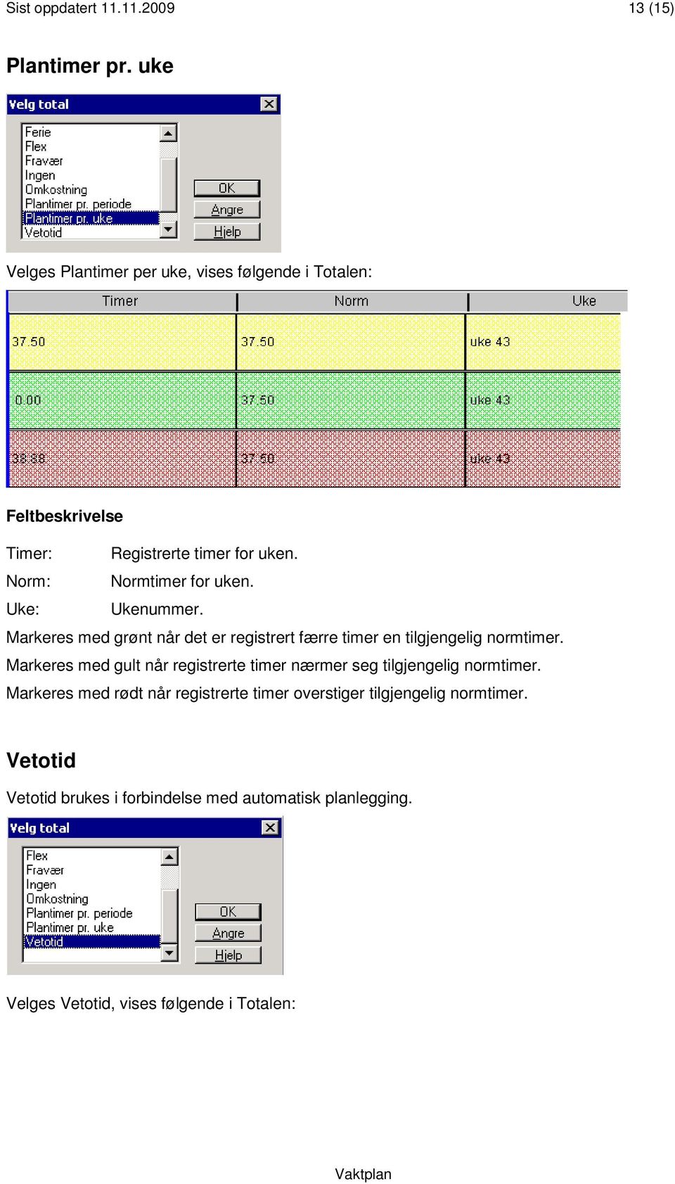 Uke: Ukenummer. Markeres med grønt når det er registrert færre timer en tilgjengelig normtimer.