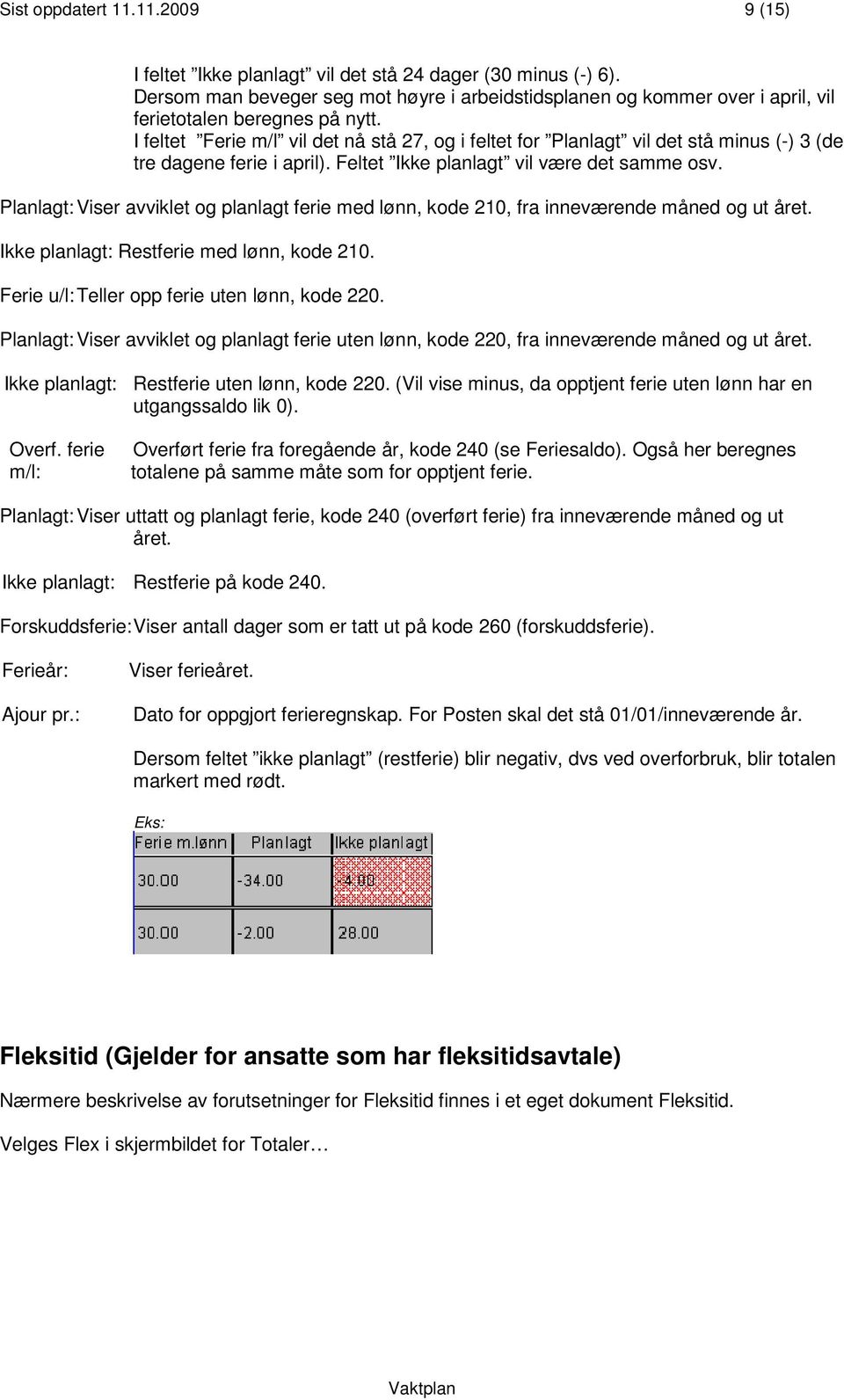 I feltet Ferie m/l vil det nå stå 27, og i feltet for Planlagt vil det stå minus (-) 3 (de tre dagene ferie i april). Feltet Ikke planlagt vil være det samme osv.