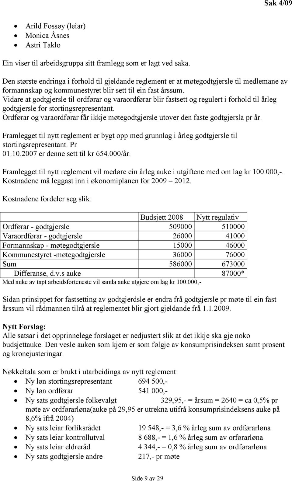 Vidare at godtgjersle til ordførar og varaordførar blir fastsett og regulert i forhold til årleg godtgjersle for stortingsrepresentant.