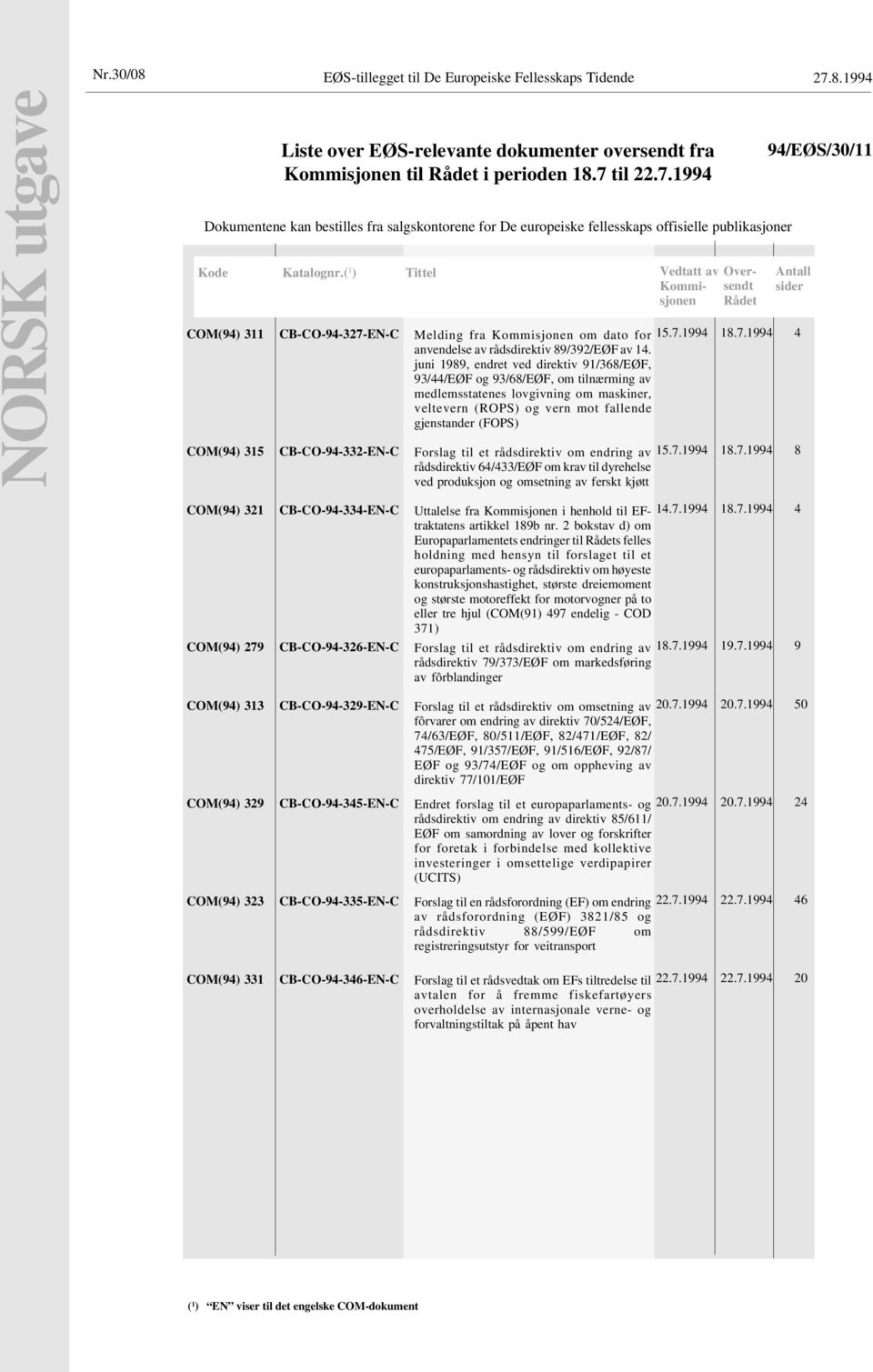 1994 Dokumentene kan bestilles fra salgskontorene for De europeiske fellesskaps offisielle publikasjoner COM(94) 311 COM(94) 315 CB-CO-94-327-EN-C CB-CO-94-332-EN-C Melding fra Kommisjonen om dato