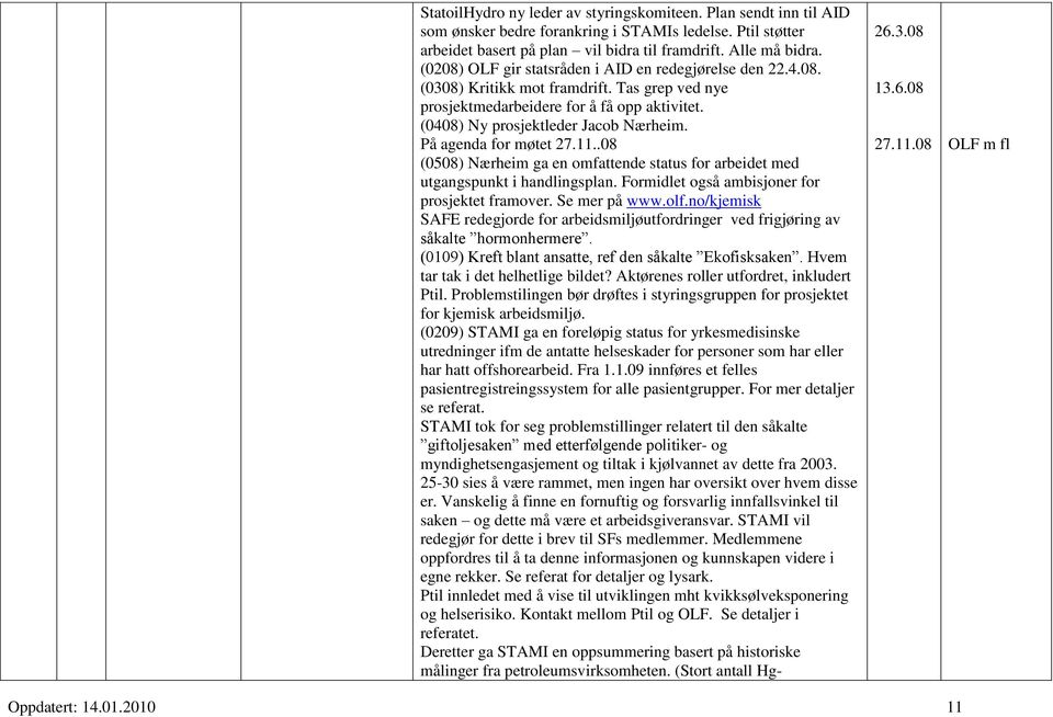 På agenda for møtet 27.11..08 (0508) Nærheim ga en omfattende status for arbeidet med utgangspunkt i handlingsplan. Formidlet også ambisjoner for prosjektet framover. Se mer på www.olf.