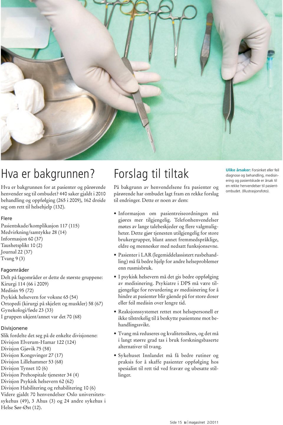 Flere Pasientskade/komplikasjon 117 (115) Medvirkning/samtykke 28 (14) Informasjon 60 (37) Taushetsplikt 10 (2) Journal 22 (37) Tvang 9 (3) Fagområder Delt på fagområder er dette de største gruppene: