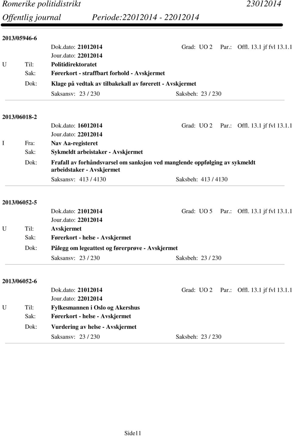 012014 Grad: UO 2 Par.: Offl. 13.1 jf fvl 13.1.1 I Fra: Nav Aa-registeret Sak: Sykmeldt arbeistaker - Avskjermet Frafall av forhåndsvarsel om sanksjon ved manglende oppfølging av sykmeldt