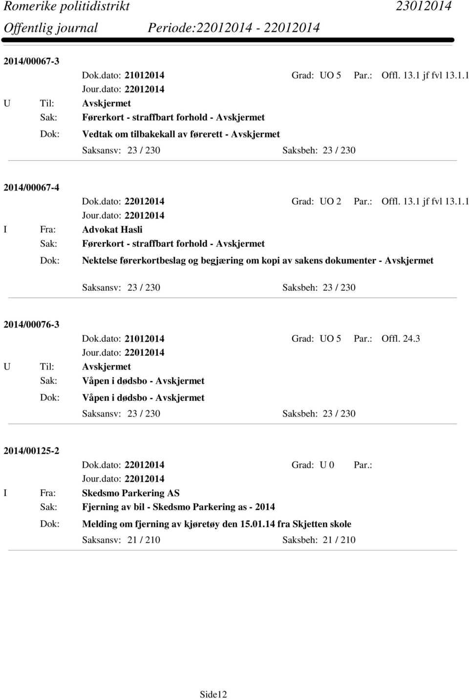 dato: 21012014 Grad: UO 5 Par.: Offl. 24.3 Sak: Våpen i dødsbo - Avskjermet Våpen i dødsbo - Avskjermet 2014/00125-2 Dok.dato: 22012014 Grad: U 0 Par.