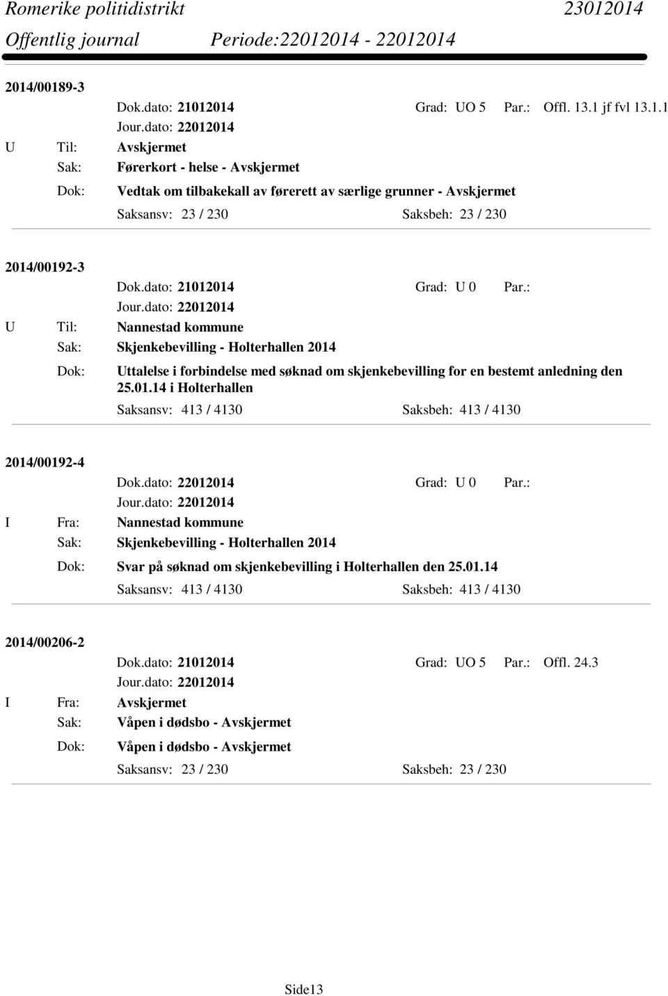 dato: 22012014 Grad: U 0 Par.: I Fra: Nannestad kommune Sak: Skjenkebevilling - Holterhallen 2014 Svar på søknad om skjenkebevilling i Holterhallen den 25.01.14 Saksansv: 413 / 4130 Saksbeh: 413 / 4130 2014/00206-2 Dok.