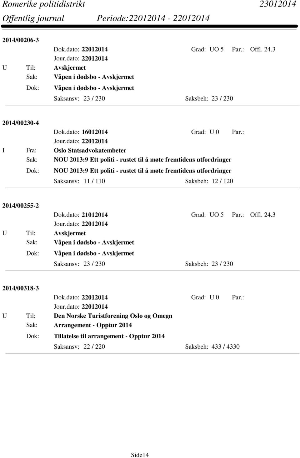 Saksansv: 11 / 110 Saksbeh: 12 / 120 2014/00255-2 Dok.dato: 21012014 Grad: UO 5 Par.: Offl. 24.3 Sak: Våpen i dødsbo - Avskjermet Våpen i dødsbo - Avskjermet 2014/00318-3 Dok.