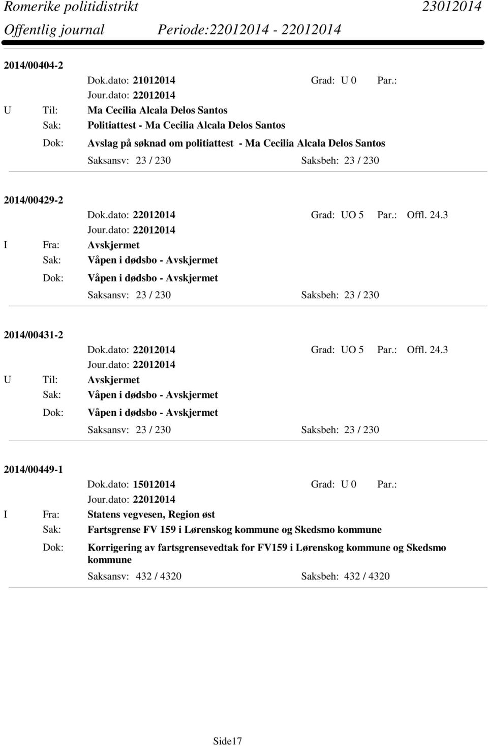 dato: 22012014 Grad: UO 5 Par.: Offl. 24.3 I Fra: Avskjermet Sak: Våpen i dødsbo - Avskjermet Våpen i dødsbo - Avskjermet 2014/00431-2 Dok.dato: 22012014 Grad: UO 5 Par.: Offl. 24.3 Sak: Våpen i dødsbo - Avskjermet Våpen i dødsbo - Avskjermet 2014/00449-1 Dok.