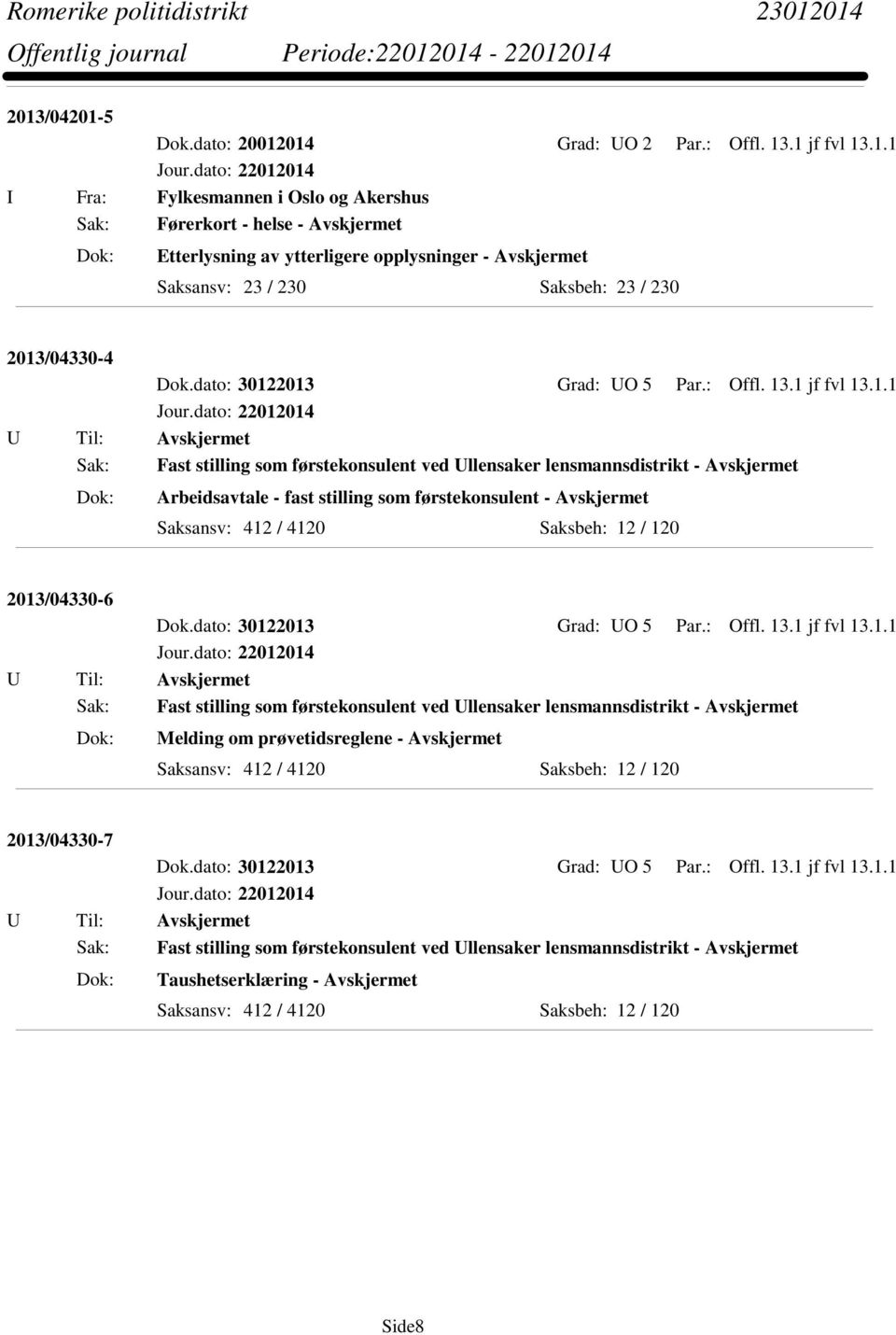 120 2013/04330-6 Dok.dato: 30122013 Grad: UO 5 Par.: Offl. 13.1 jf fvl 13.1.1 Sak: Fast stilling som førstekonsulent ved Ullensaker lensmannsdistrikt - Avskjermet Melding om prøvetidsreglene - Avskjermet Saksansv: 412 / 4120 Saksbeh: 12 / 120 2013/04330-7 Dok.