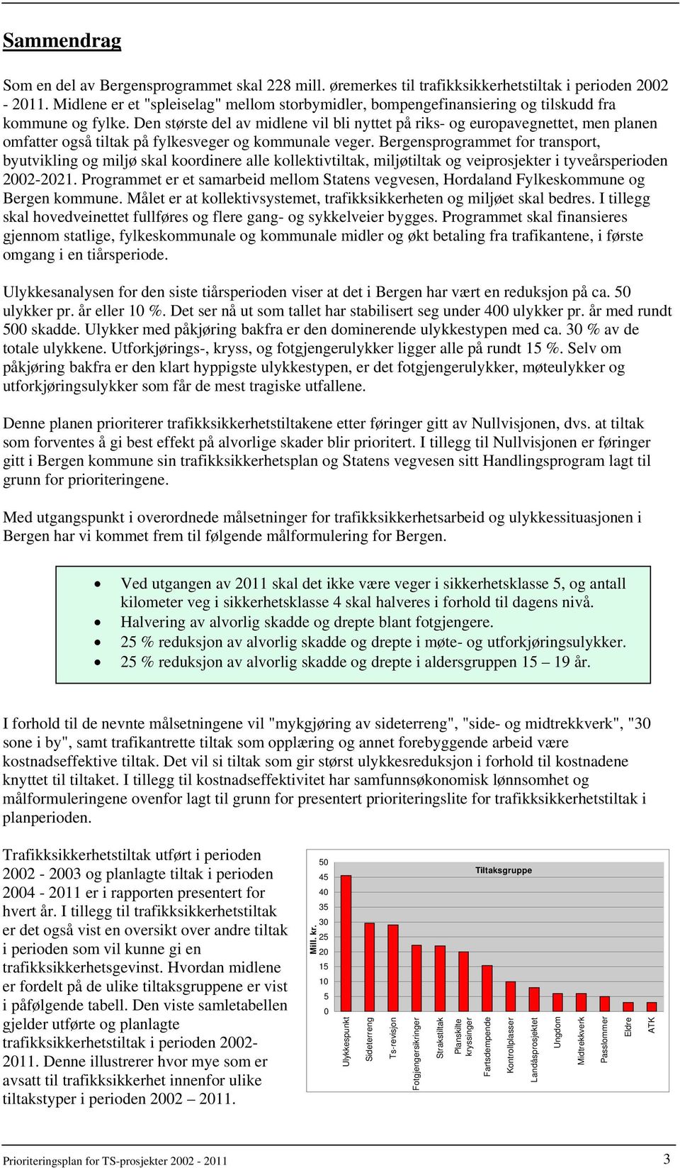 Den største del av midlene vil bli nyttet på riks- og europavegnettet, men planen omfatter også tiltak på fylkesveger og kommunale veger.