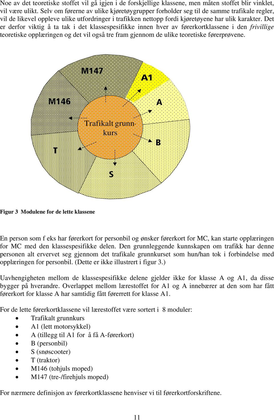 Det er derfor viktig å ta tak i det klassespesifikke innen hver av førerkortklassene i den frivillige teoretiske opplæringen og det vil også tre fram gjennom de ulike teoretiske førerprøvene.