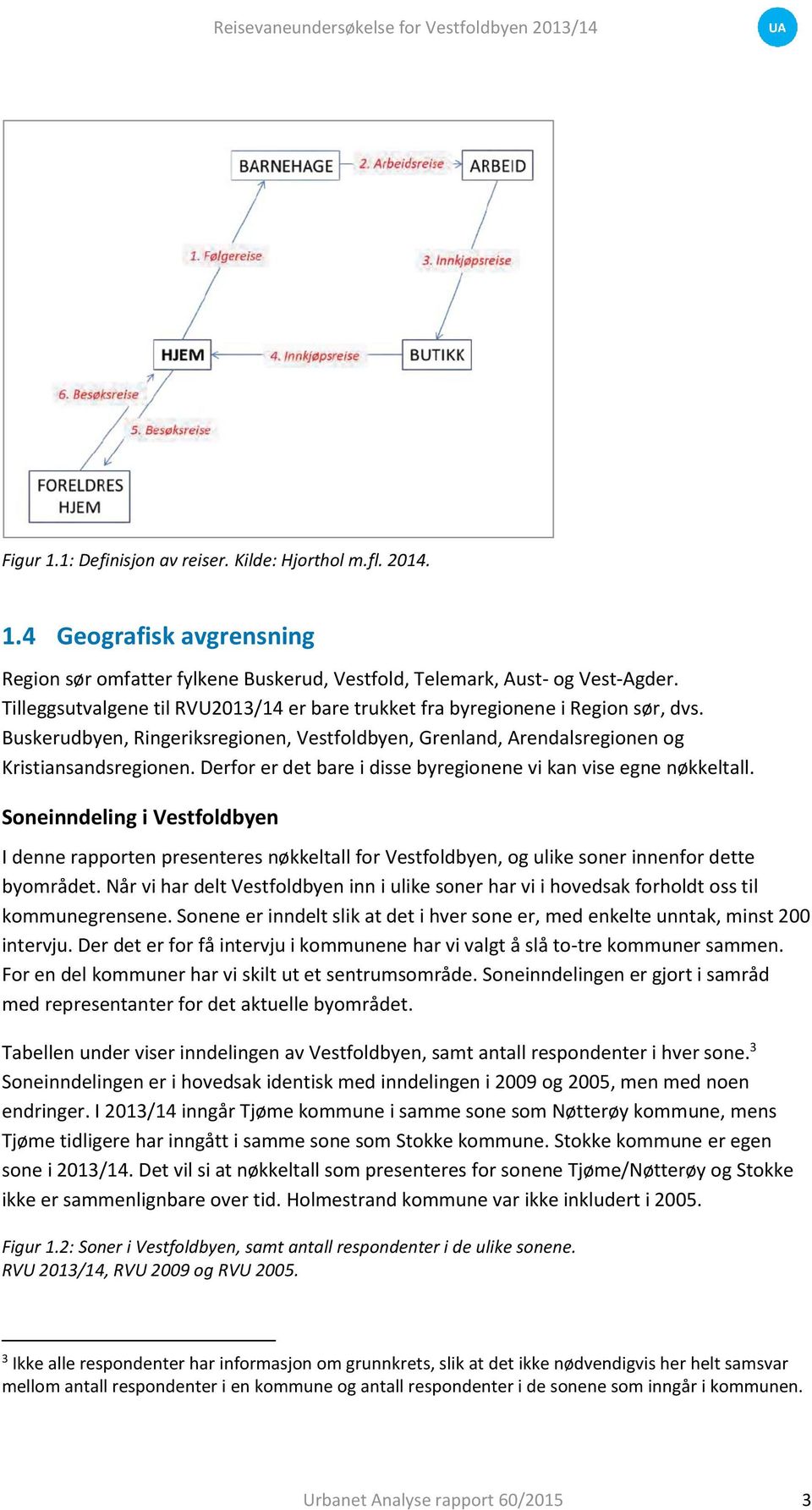 Derfor er det bare i disse byregionene vi kan vise egne nøkkeltall. Soneinndeling i Vestfoldbyen I denne rapporten presenteres nøkkeltall for Vestfoldbyen, og ulike soner innenfor dette byområdet.