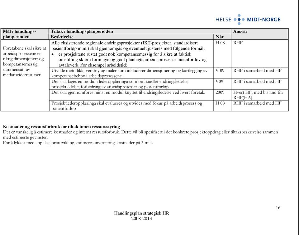 m.) skal gjennomgås og eventuelt justeres med følgende formål: arbeidsprosessene er er prosjektene rustet godt nok kompetansemessig for å sikre at faktisk riktig dimensjonert og omstilling skjer i