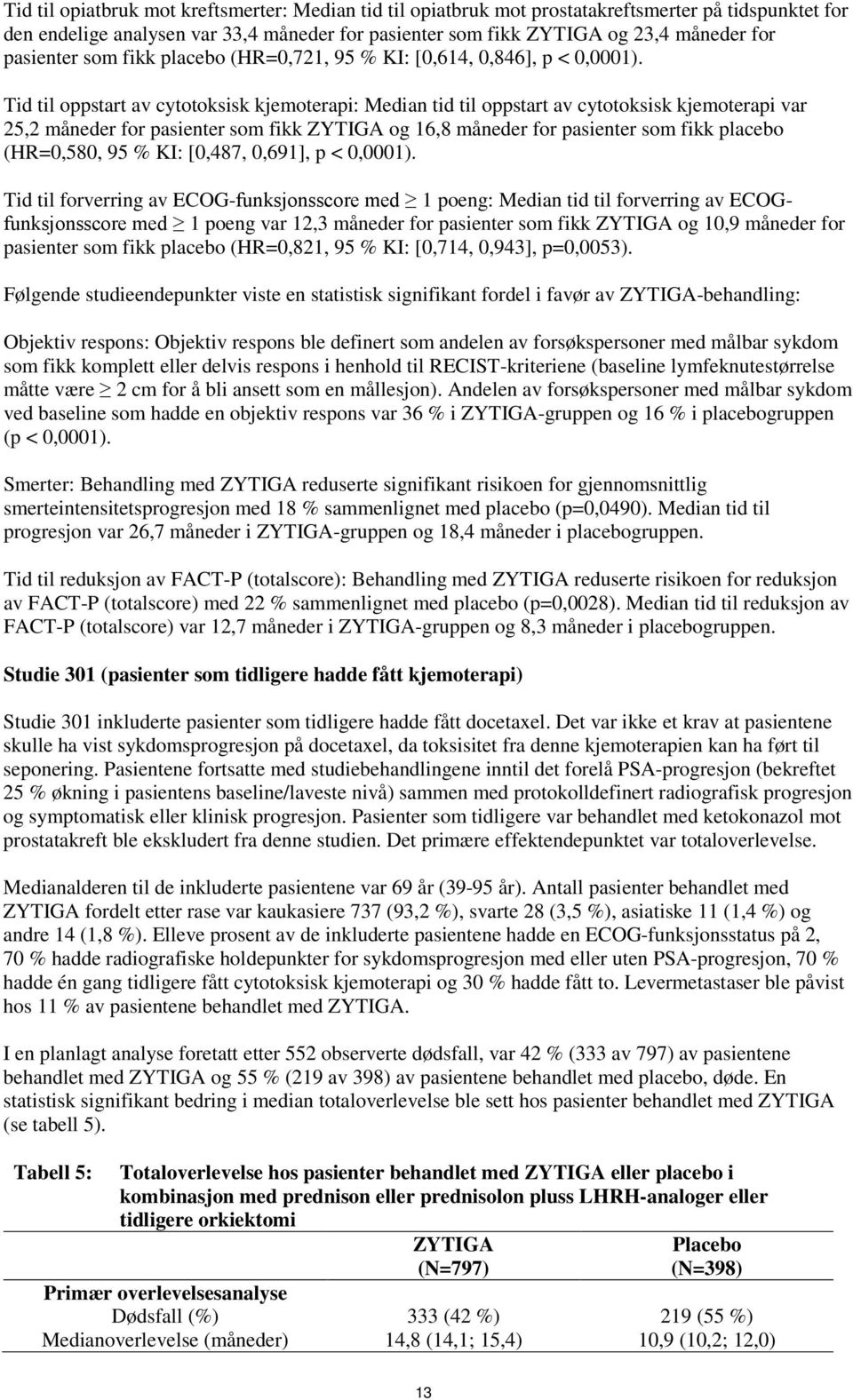 Tid til oppstart av cytotoksisk kjemoterapi: Median tid til oppstart av cytotoksisk kjemoterapi var 25,2 måneder for pasienter som fikk ZYTIGA og 16,8 måneder for pasienter som fikk placebo