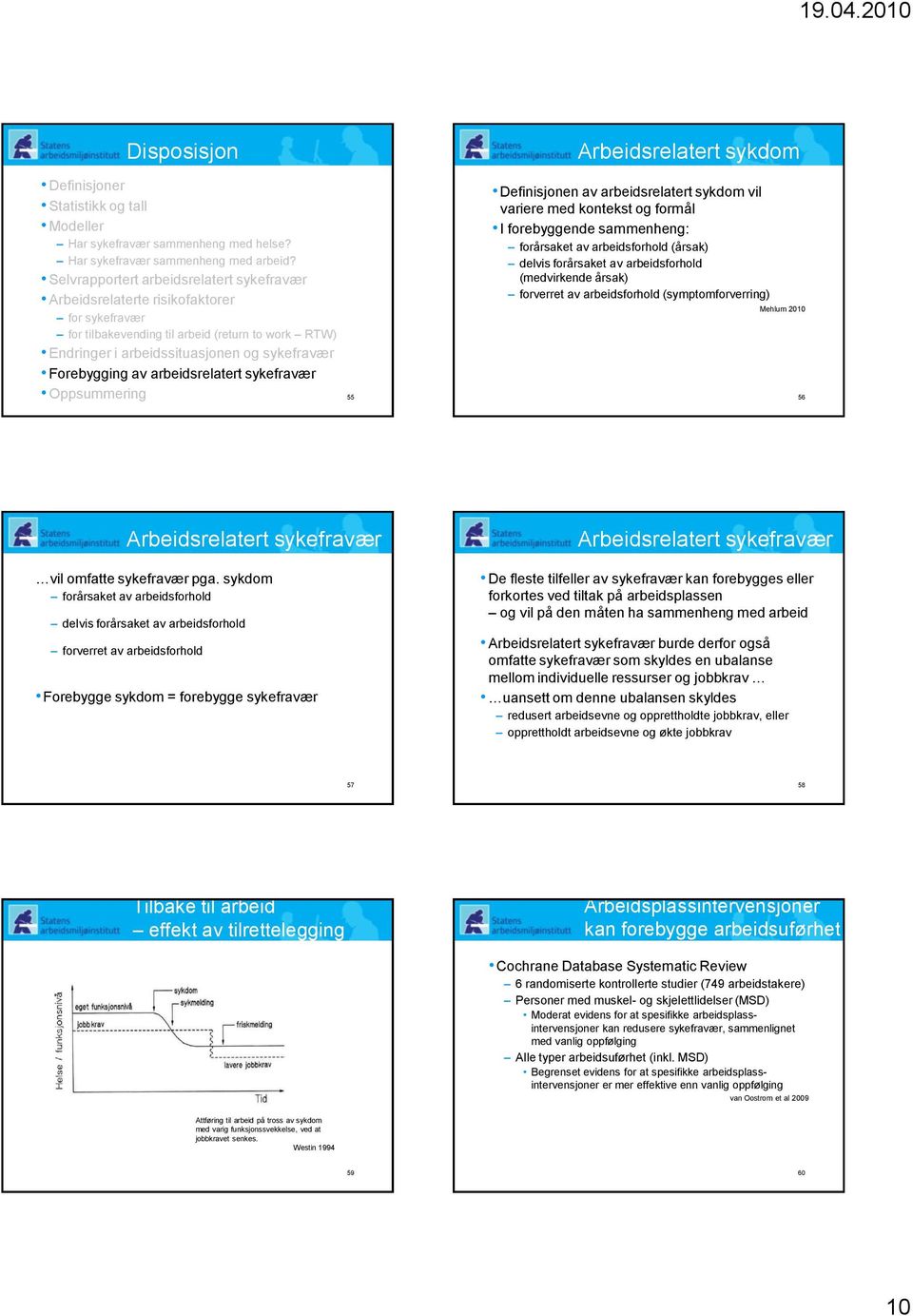 sykdom forårsaket av arbeidsforhold delvis forårsaket av arbeidsforhold forverret av arbeidsforhold Forebygge sykdom = forebygge sykefravær Arbeidsrelatert sykefravær De fleste tilfeller av